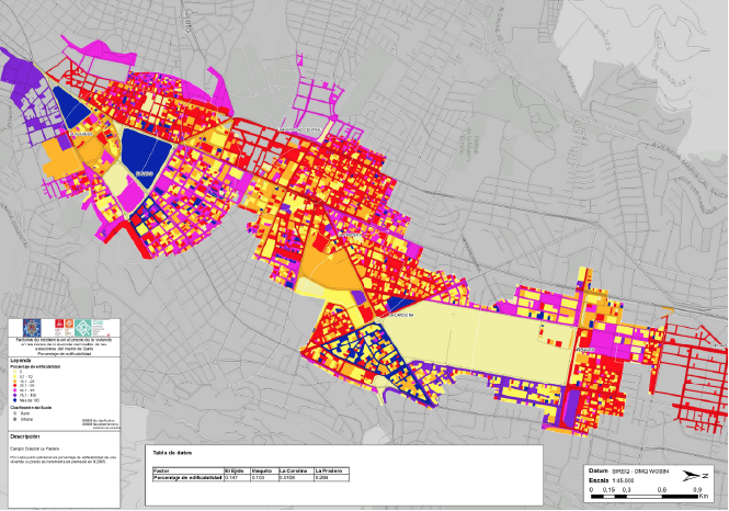 Actualización de estudio de precio vivienda Actualización de estudio de precio vivienda