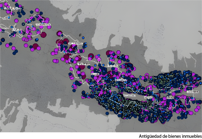 Factores de influencia precio vivienda Factores de influencia precio vivienda